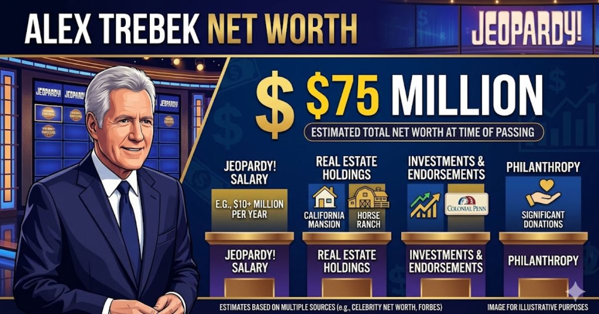 Alex Trebek Net Worth