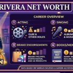 Naya Rivera Net Worth